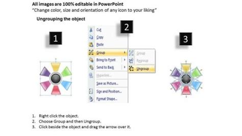 Business Development Process Cycle Diagram 的图像结果
