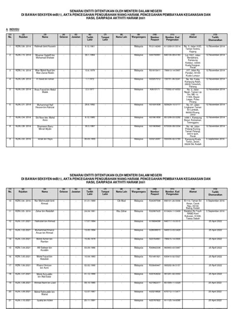 Image result for Code Moha