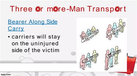 Unintentional Injuries.pptx