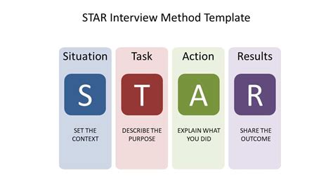 Interview a Star 的图像结果