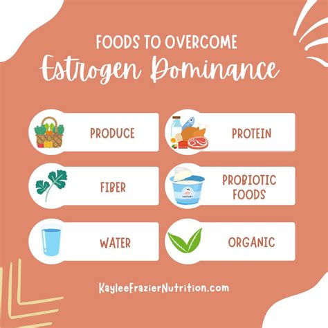 Estrogen Dominance Diet Explained: 7 Steps to Rebalance Your Hormones ...