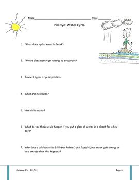 Image result for Complex Problem Explaining Using Visual