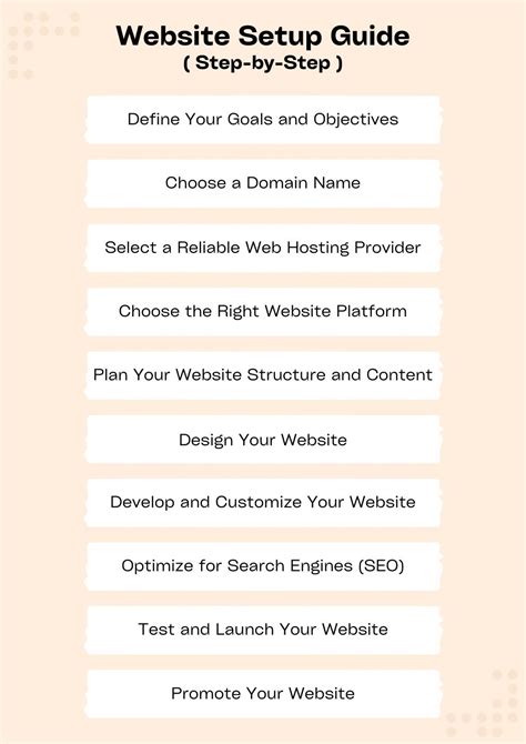 Image result for Our Guide On Setting Up