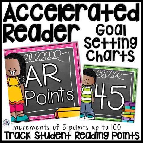 Using Accelerated Reader Goal Setting Charts to Motivate Your Students ...