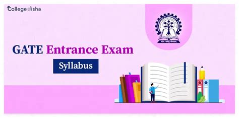 Image result for IIT Gate Syllabus
