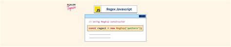 Image result for Tutorial Regex JavaScript