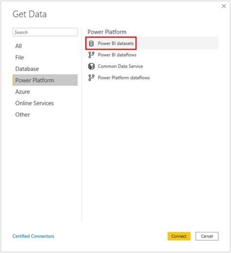 Golden Dataset 的图像结果