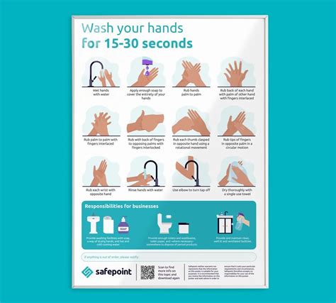 Image result for Hand Washing Safety Tips