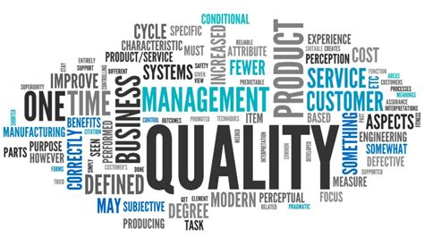 Image result for Quality Management Introduction