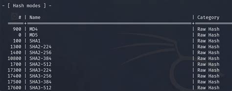 Image result for Hashcat Hex Color