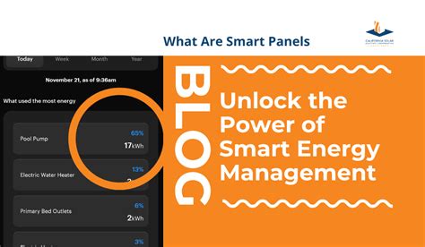 Image result for Smart Power Management