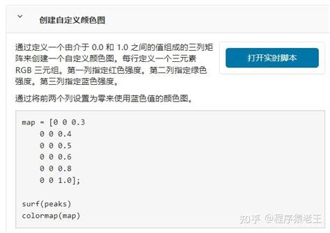 MATLAB Colormap 的图像结果