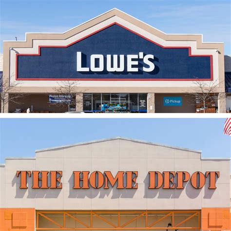 Lowe's vs. The Home Depot: Where Should You Shop in 2025?