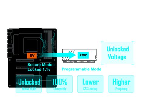 B760M GAMING WIFI PLUS (rev. 1.1) Key Features | Motherboard - GIGABYTE ...