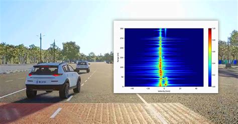 Ansys, Cognata Enable Robust ADAS/AV Sensor Testing on Microsoft Azure