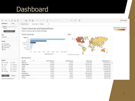 Tableau Developer Intetview Self Intro 的图像结果