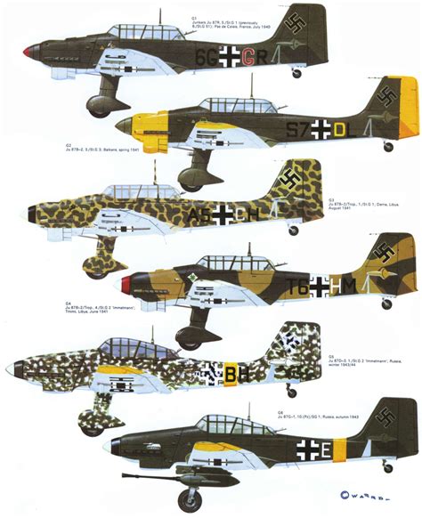 Ju 87 Stuka - ayhanmiks