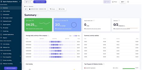 Spyrix Employee Monitoring Price, Features, Reviews & Ratings ...