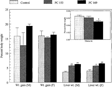 Image result for Intraperitoneal Injection in Humans