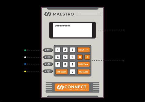 Image result for Script Hardware