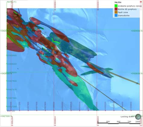 Image result for Datamine Geological Model