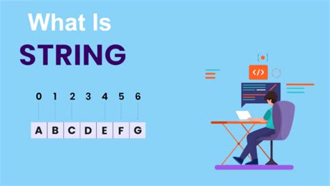 How to Work with String 的图像结果