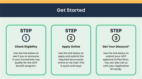 ACP | Pea River Electric Cooperative