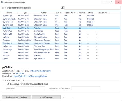 Image result for Pychilizer Revit Check Work Set