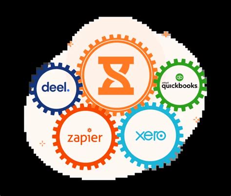 Image result for Free Tracking Software