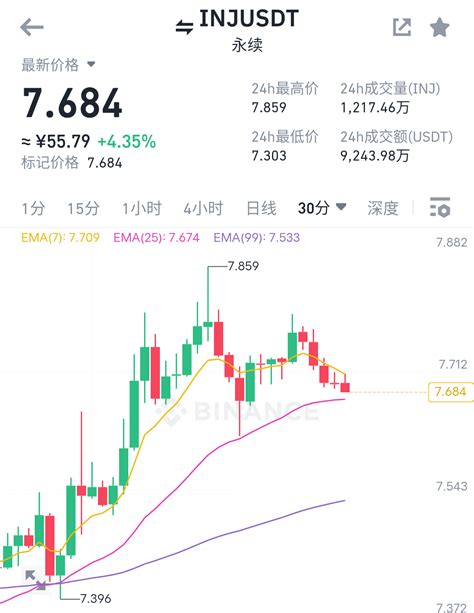 Just now someone sent me a message asking me why I haven't w | 花海 on ...