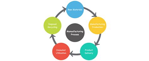 Home - Labella Paint