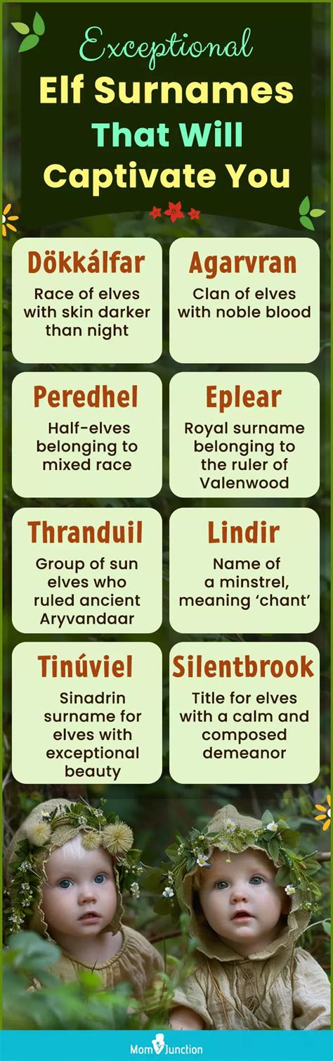 230+ Mystical And Magical Elf Surnames Or Last Names