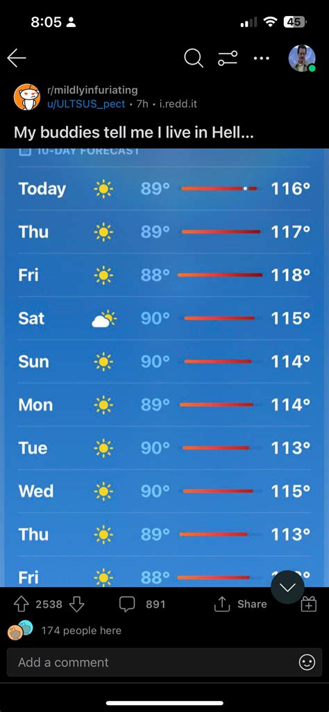 That Americans use Fahrenheit instead of Celsius for literally no ...