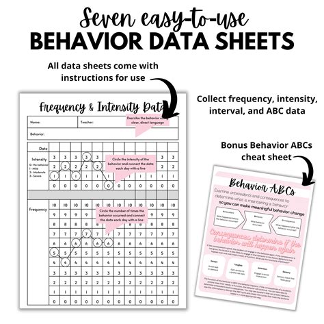 Image result for Behavior Data Collection Sheets PDF