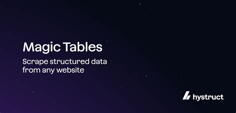 Image result for Magic Tables in SQL Server