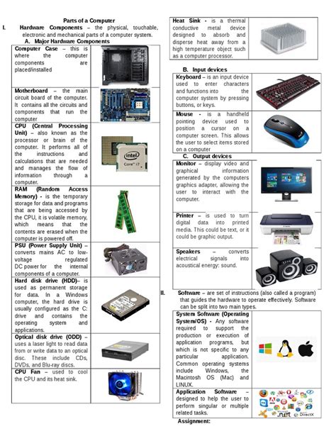 Computer Components Functions 的图像结果