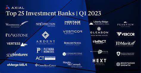Top 25 Lower Middle Market Investment Banks | Q1 2023