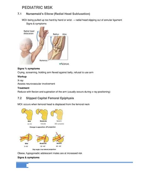 Pediatric MSK - PEDIATRIC MSK 7 Nursemaid’s Elbow (Radial Head ...