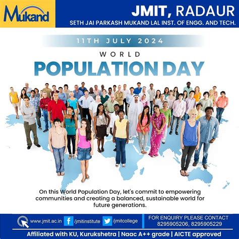 World Population Day 的图像结果