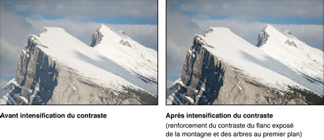 Image result for Modifier Le Contraste D Une