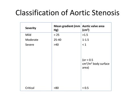 AORTIC STENOSIS | PPTX