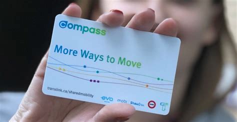 Image result for Red Compass Card