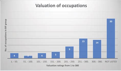 Image result for Borderline Intellectual Functioning Definition