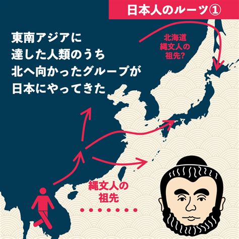 主なルートは3つ！？ 日本人はどこからきたのか？[特集：日本の"そもそも"]｜｜Historist（ヒストリスト）