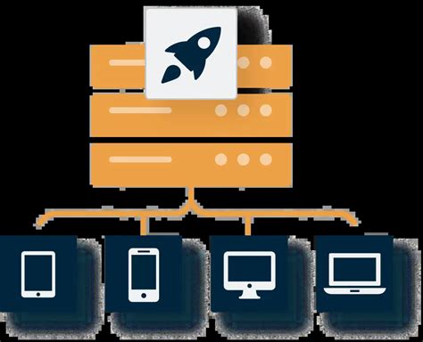 Image result for Distribution Software Reviews