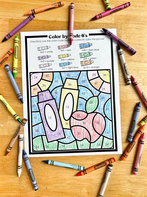 Image result for Multiplication by Code