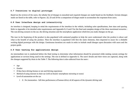 D'source Case Study - Slide Show | Conceptualization of an Automotive ...