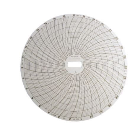 Αξεσουάρ Καταγραφικών : ΚΑΤΑΓΡΑΦΙΚΟ ...