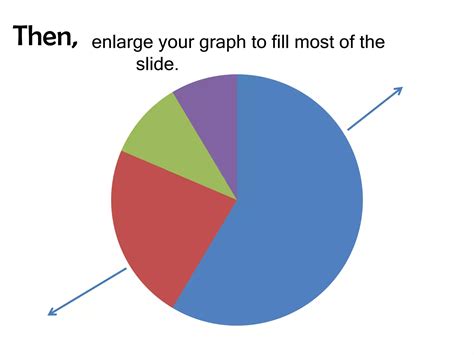 Image result for Make Graphs