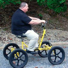 Image result for Rhoades Car